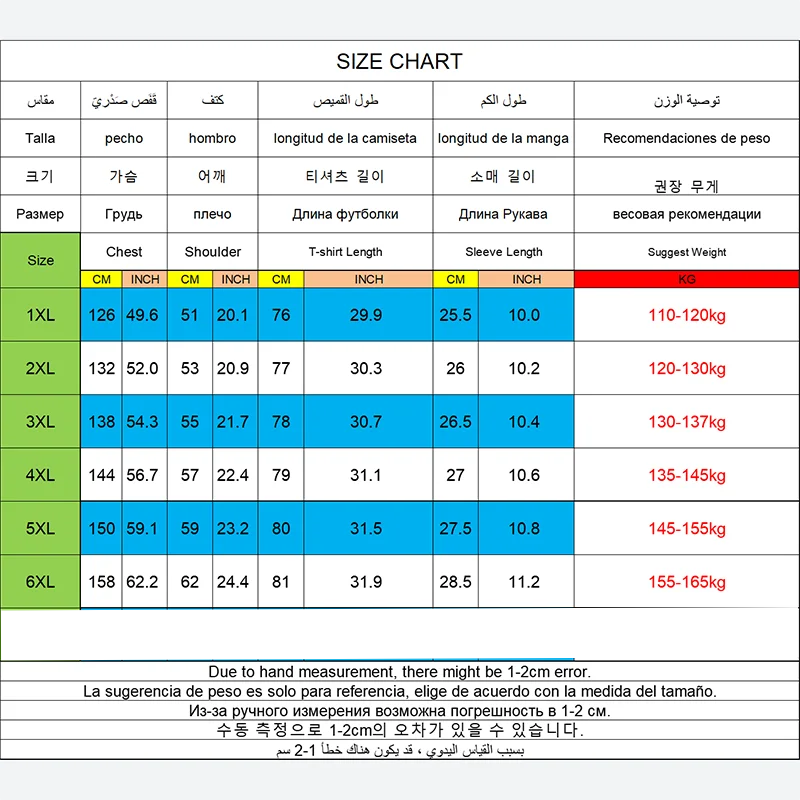 Plus Size 1XL-6XL Women's Brea - Yoga Fitness Plus 评论和价格